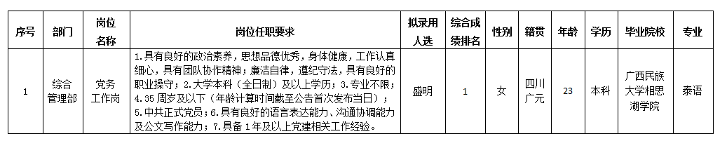 嘉远11.22 嘉远11.22