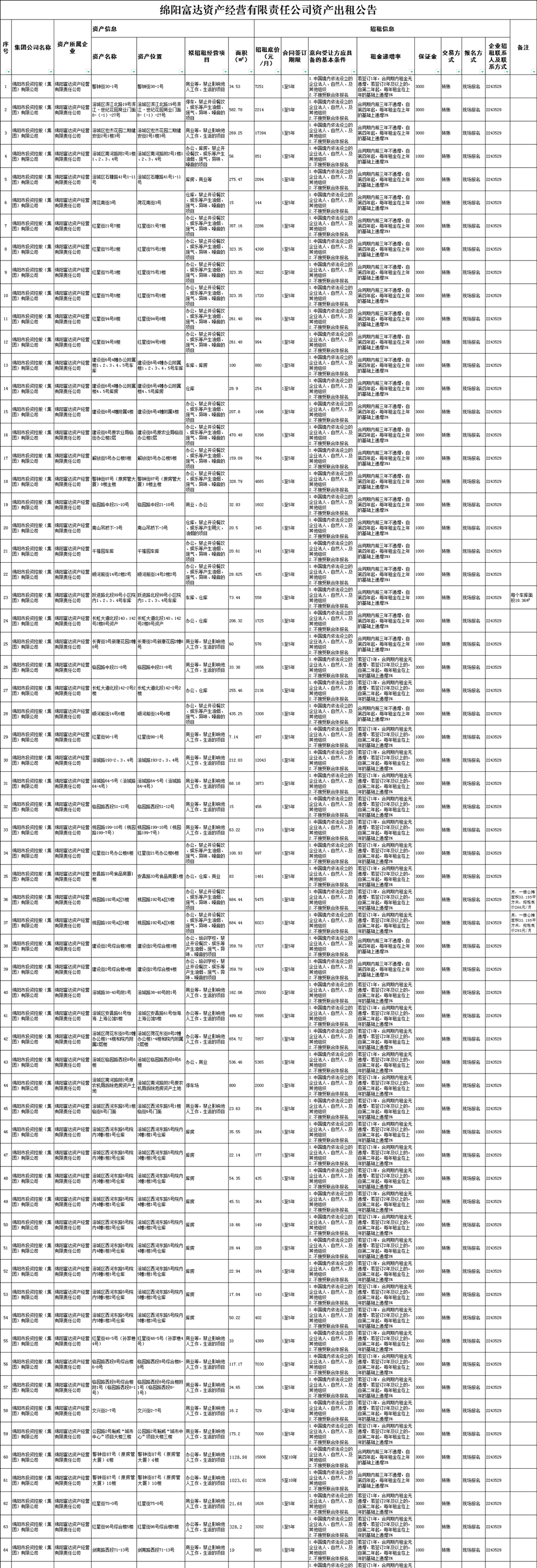 微信图片_20241225142106