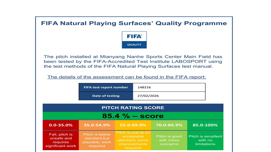 “川超”主赛场南河体育中心足球场改造项目获国际足联FIFA优秀认证